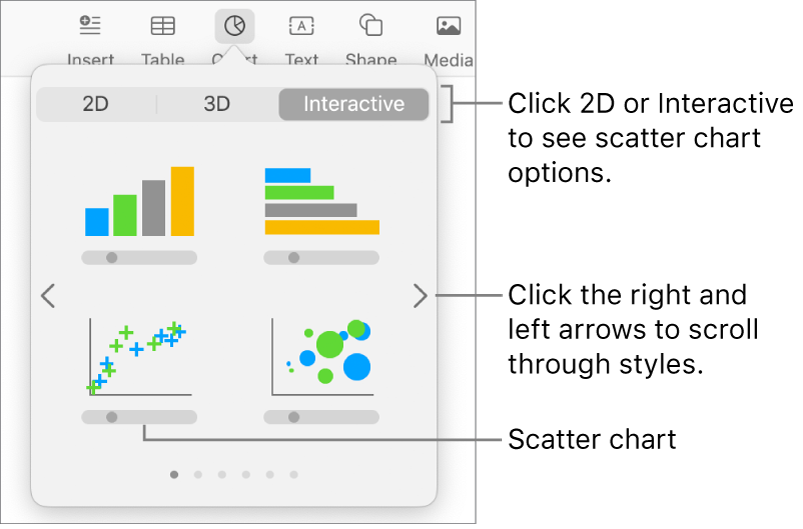 Add chart menu showing scatter chart option.