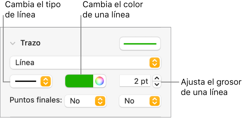 Los controles de trazo para ajustar puntos finales, grosor de línea y color.