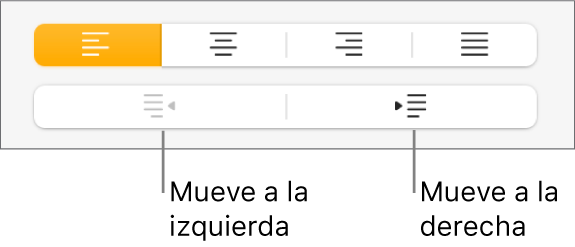 Botones para mover párrafos a izquierda y derecha.