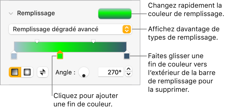 Commandes pour remplir des objets avec des couleurs.