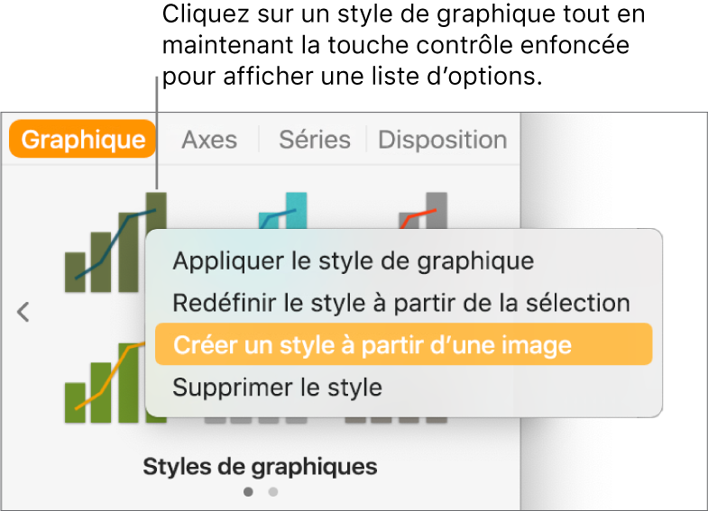 Le menu contextuel Style de graphique.