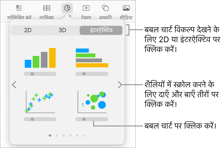 चार्ट जोड़ें मेनू जिसमें इंटरएक्टिव चार्ट दिखाए जा रहे हैं, कॉल आउट में बबल चार्ट का विकल्प है।