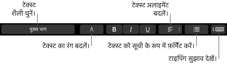 टेक्स्ट शैली चुनने, टेक्स्ट रंग बदलने, टेक्स्ट अलाइनमेंट बदलने, सूची के रूप में टेक्स्ट फ़ॉर्मैट करने और टाइपिंग सुझाव दिखाने वाले नियंत्रणों के साथ MacBook Pro Touch Bar।