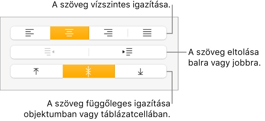 A Formátumvizsgáló Igazítás szakasza a szöveg vízszintes és függőleges igazítására, illetve balra vagy jobbra mozgatására szolgáló gombokkal.