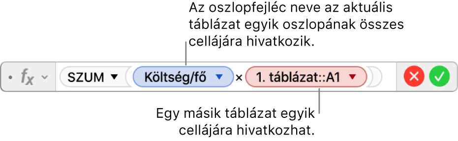 A képletszerkesztő, egy táblázat oszlopára és egy másik táblázat cellájára hivatkozó képlettel.