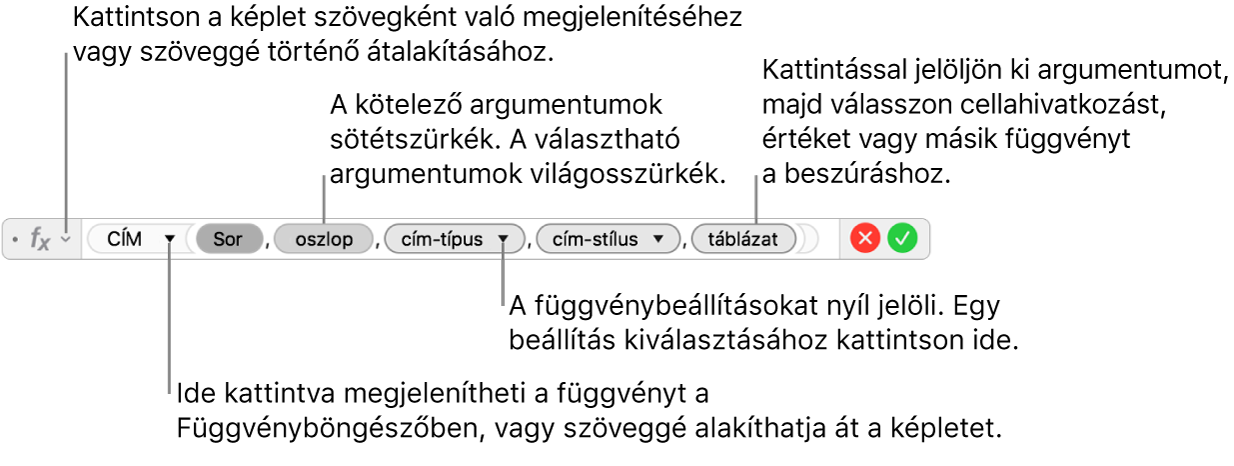 A képletszerkesztő a CÍM függvénnyel és az argumentumtokenekkel.