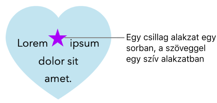 Egy csillag alakzat beágyazva jelenik meg a szív alakzatban található szövegben.