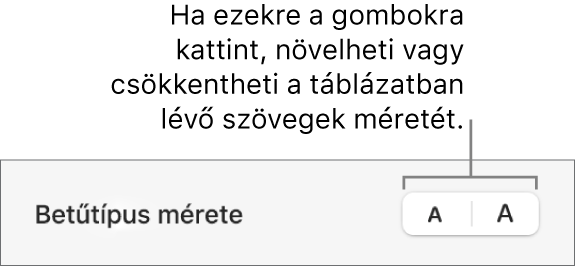 A táblázatban található összes szöveg méretének módosítására szolgáló vezérlők.