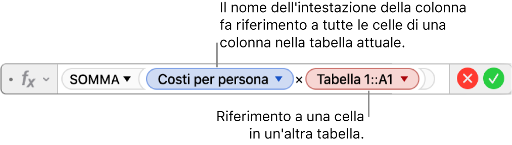 “Editor formule” con una formula che fa riferimento alla colonna di una tabella e alla cella di un’altra tabella.