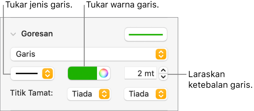 Kawalan goresan untuk mengesetkan titik tamat, ketebalan garis dan warna.