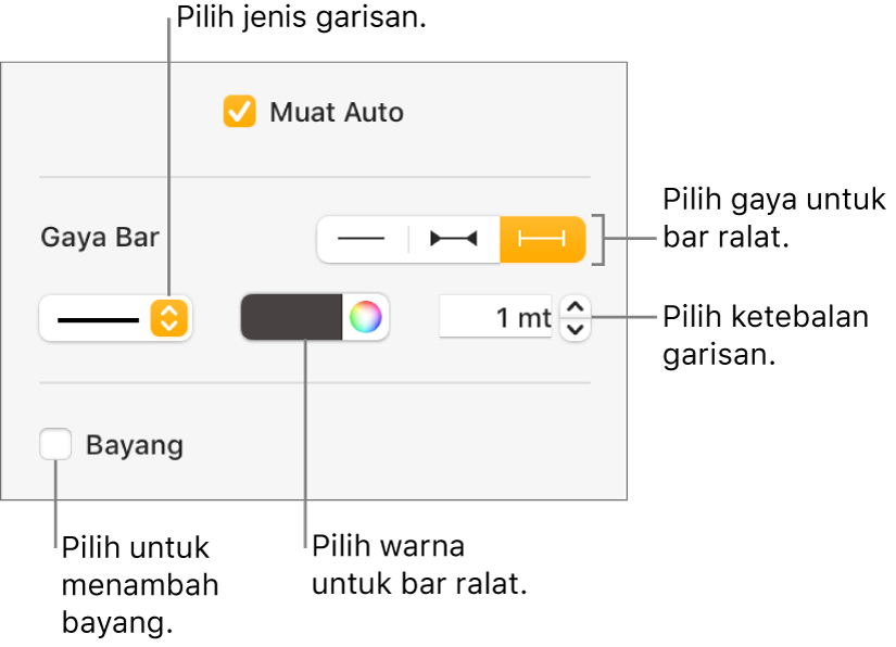 Kawalan untuk menggayakan Bar Ralat.