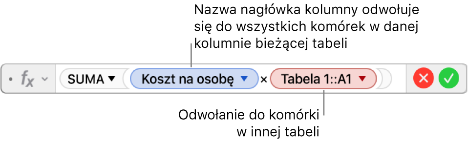 Edytor formuł z formułą odwołującą się do kolumny w jednej tabeli i do komórki w innej tabeli.