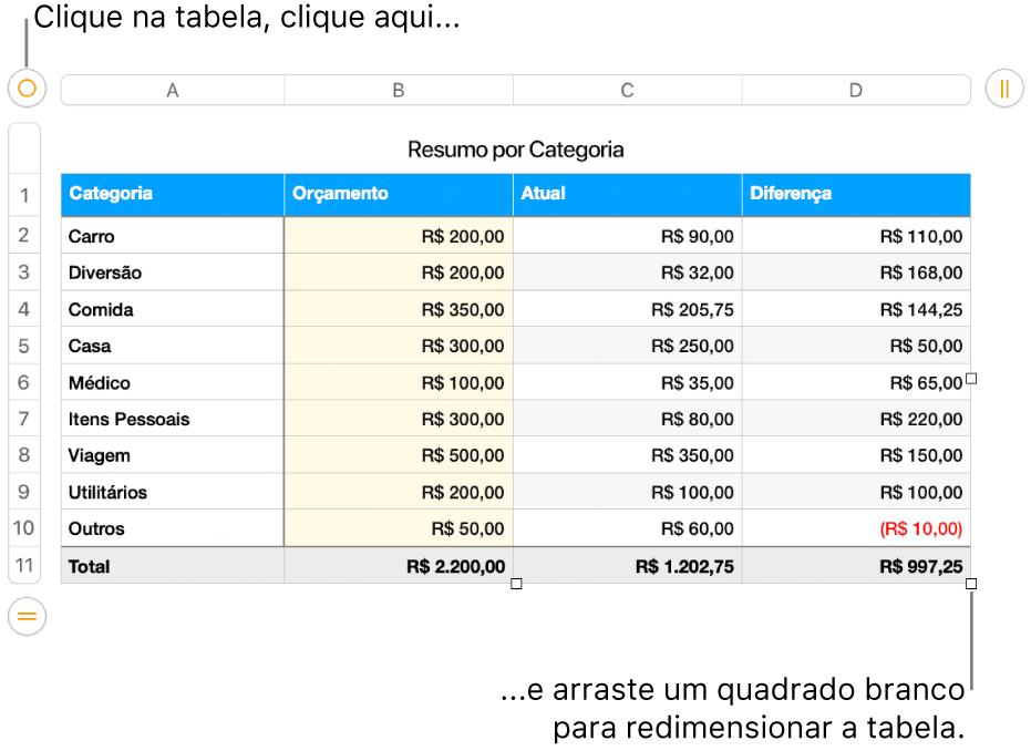 Tabela selecionada com quadrados brancos para redimensionamento.