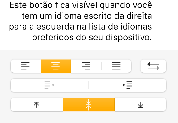 O botão de direção do parágrafo ao lado dos botões de alinhamento de parágrafo.