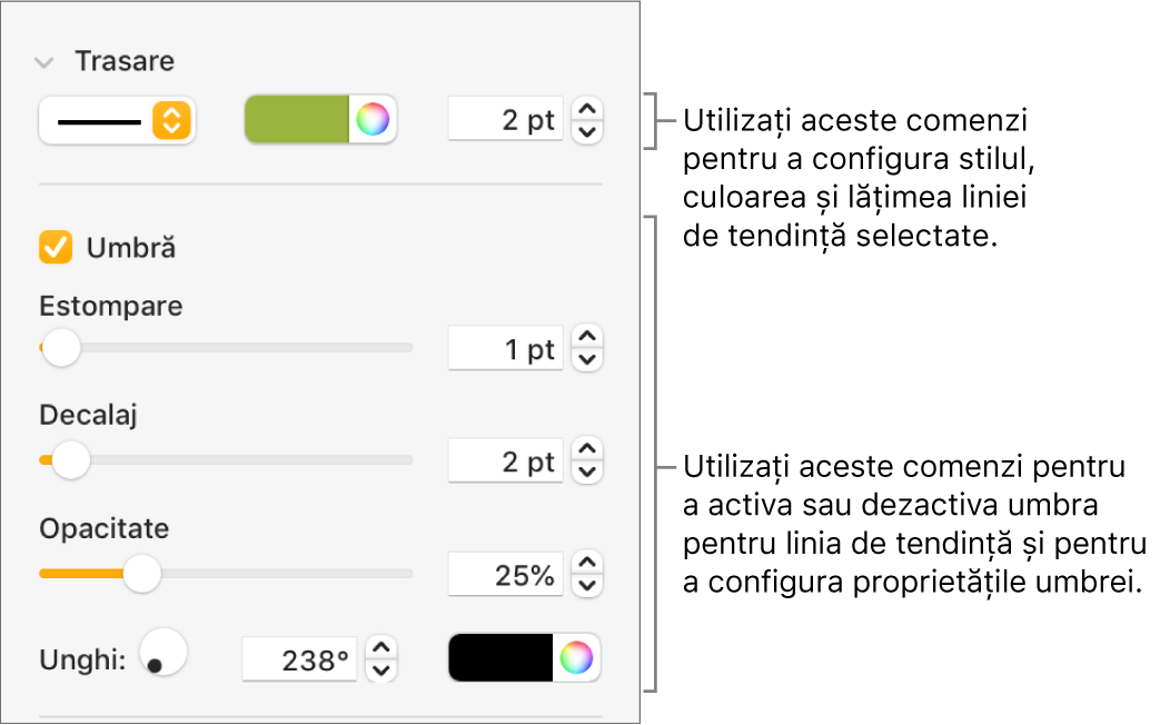 Comenzile din bara laterală pentru modificarea aspectului liniilor de tendință.