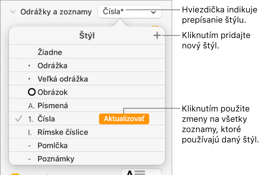 Vyskakovacie menu Štýly zoznamu s hviezdičkou označujúcou prepísanie a textovými bublinami na tlačidle Nový štýl a submenu možností na správu štýlov.