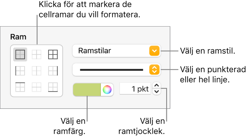 Reglage för cellramsstilar.