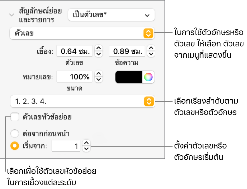 ตัวควบคุมสำหรับการเปลี่ยนลักษณะตัวเลขและการเว้นระยะห่างของรายการ