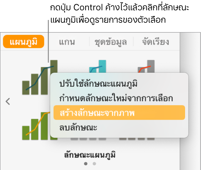 เมนูลัดลักษณะแผนภูมิ