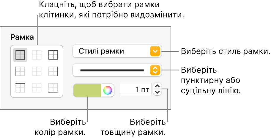 Елементи керування стилем рамок клітинок.