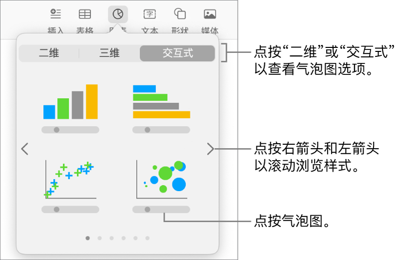 “添加图表”菜单显示交互式图表，其中包括气泡图选项。