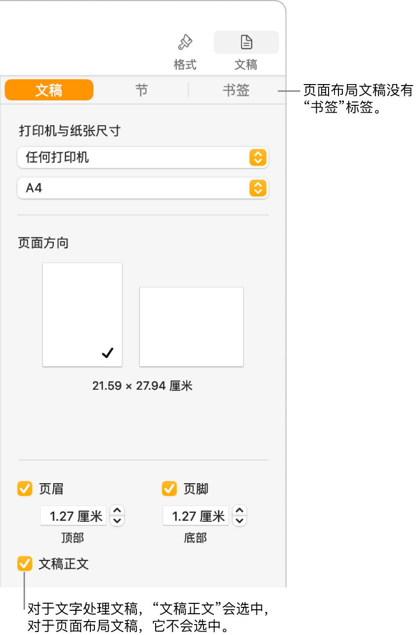 “格式”边栏，顶部是“文稿”、“节”和“书签”标签。“文稿”标签已选定，指向“书签”标签的标注框说明页面布局文稿无“书签”标签。“文稿正文”复选框已选定，也表示这是文字处理文稿。