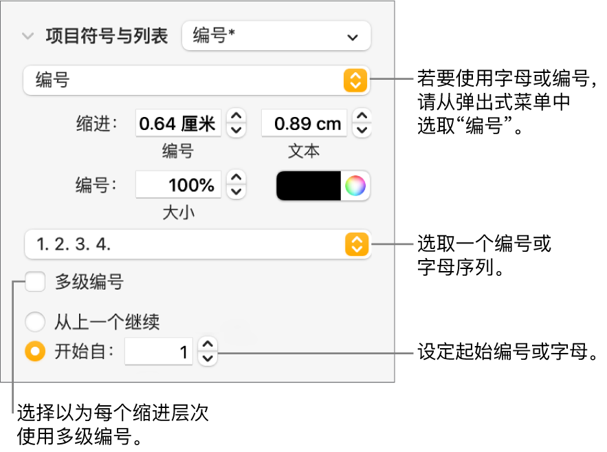 用于更改列表的数字样式和间距的控制。