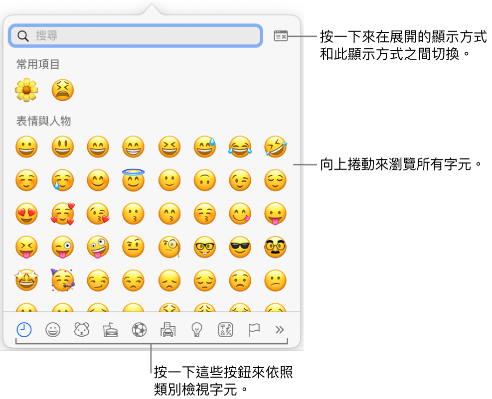 顯示表情符號的「特殊字元」彈出式選單，底部有各種符號的按鈕，説明文字指向顯示完整「字元」視窗的按鈕。