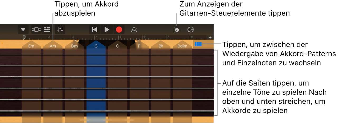 Touch-Instrument Gitarre