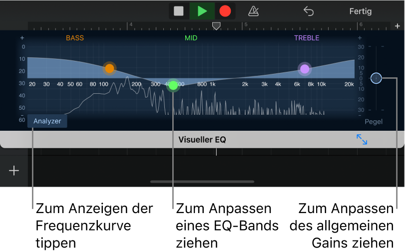 Visueller EQ