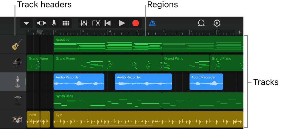 Tracks view, showing tracks, headers and regions