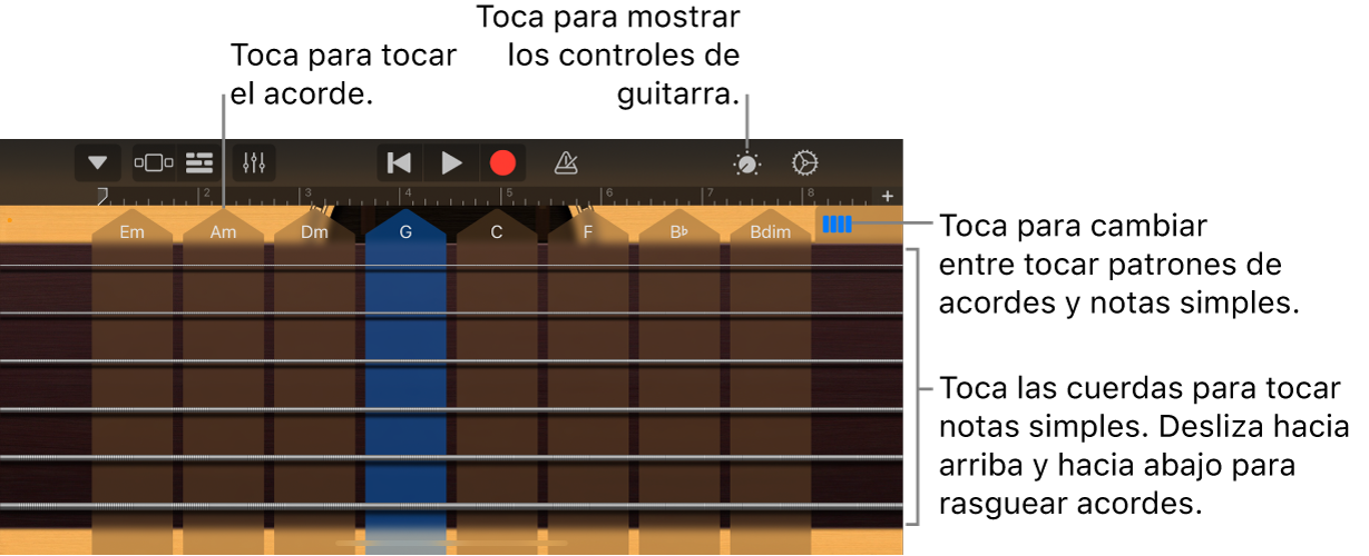 Instrumento táctil Guitarra