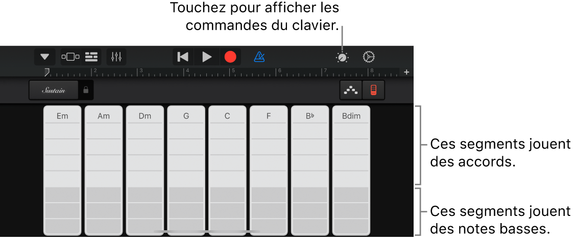 Suites d’accords du clavier