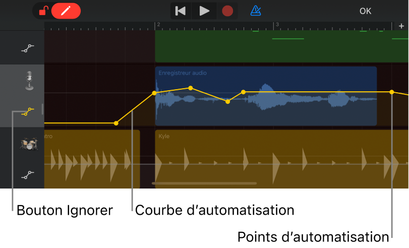 Illustration. Automatisation des pistes, courbes d’automatisation, points d’automatisation et le bouton Ignorer.