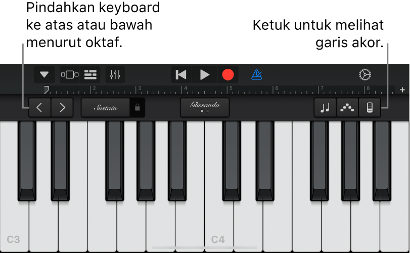 Instrumen Sentuh Keyboard