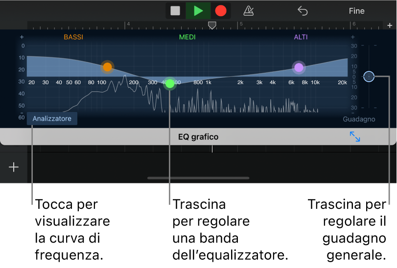 Equalizzatore grafico