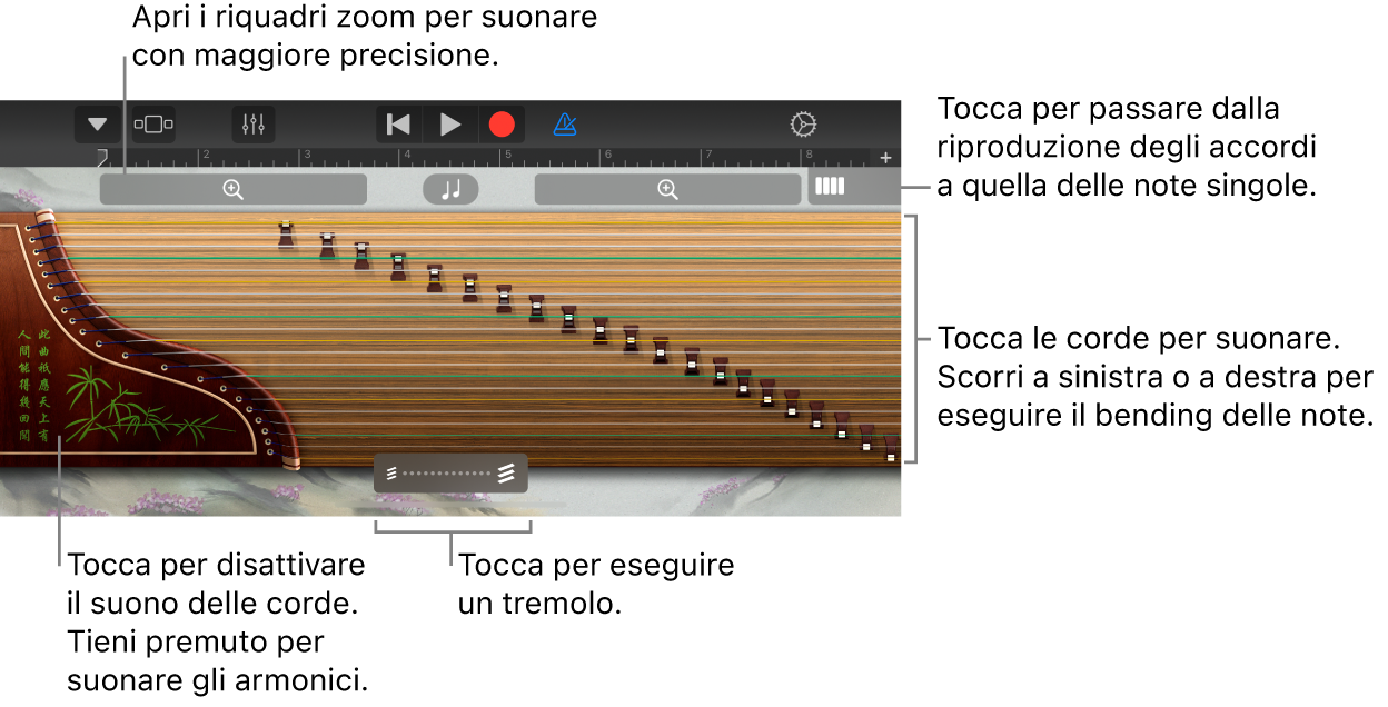 Guzheng