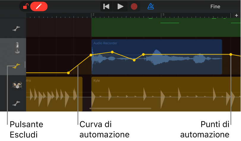 Figura. L’automazione delle tracce, che mostra le curve di automazione, i punti di automazione e il pulsante Escludi.