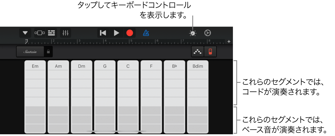 キーボードのコードストリップ