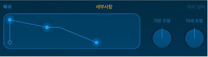 Sampler 편집 제어
