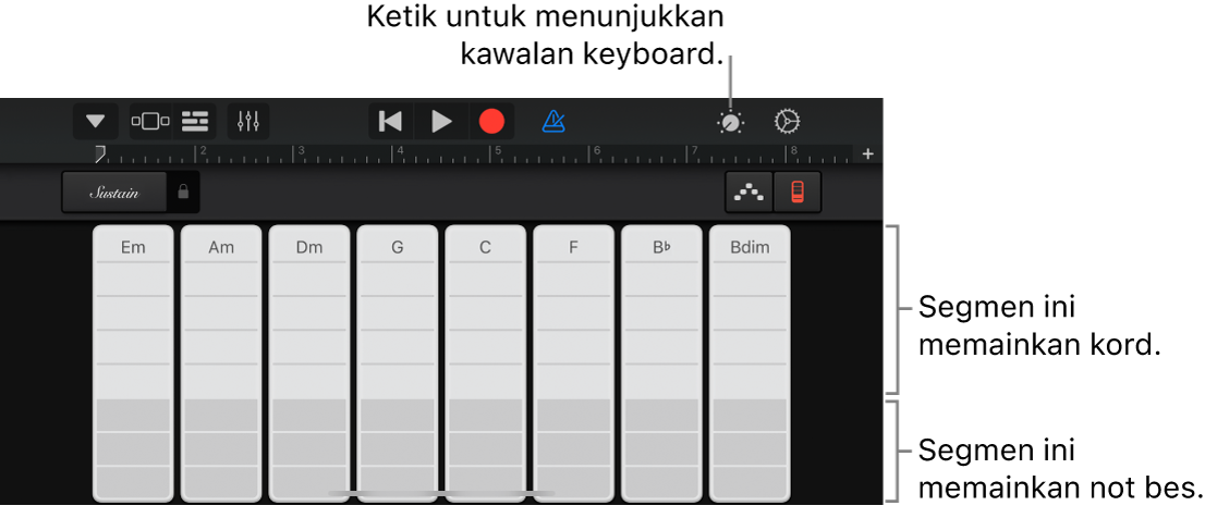 Jalur kord keyboard