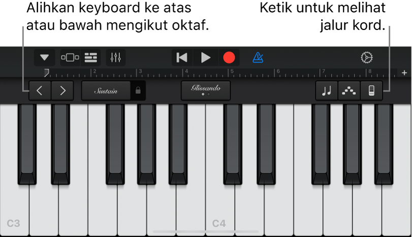 Instrumen Sentuh Keyboard