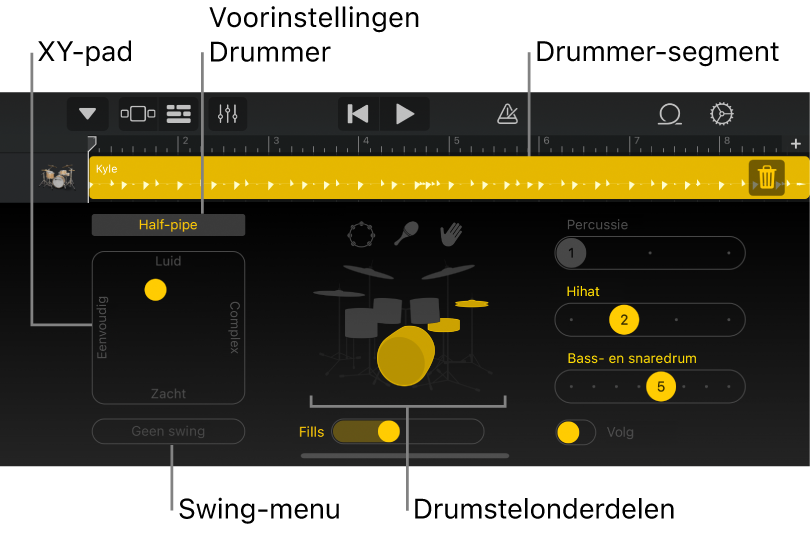 Drummer met uitleg bij de belangrijkste delen van de interface.