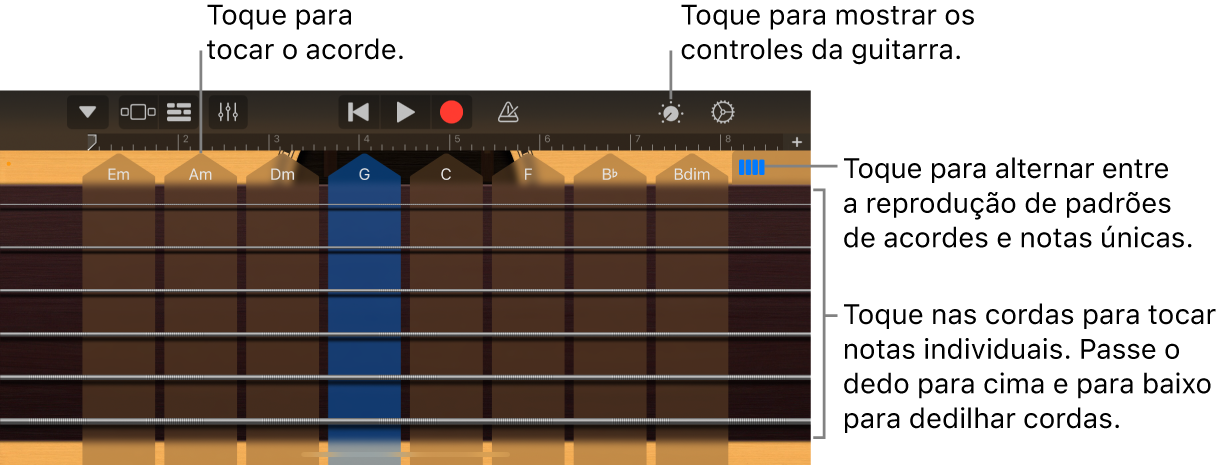 Instrumento Touch Guitarra