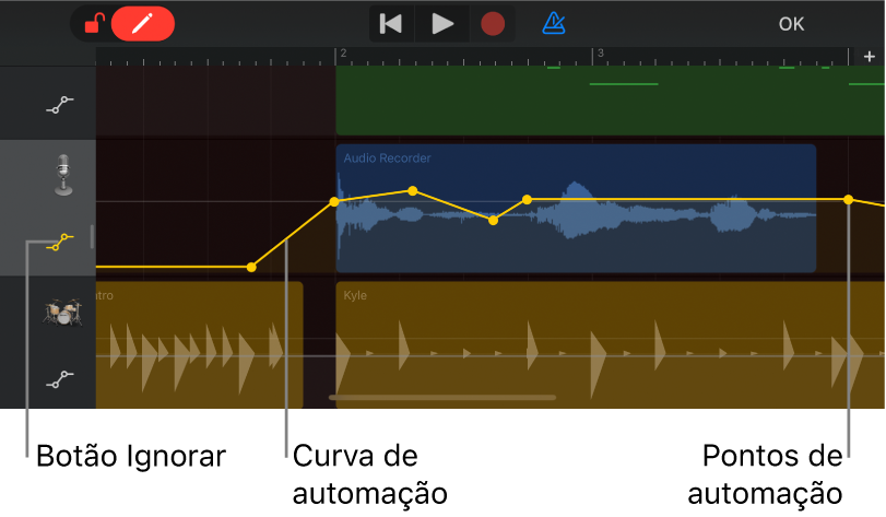 Figura. Automação da trilha, mostrando as curvas de automação, os pontos de automação e o botão Ignorar.
