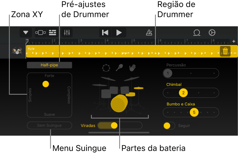 Drummer com explicações sobre as principais áreas da interface.