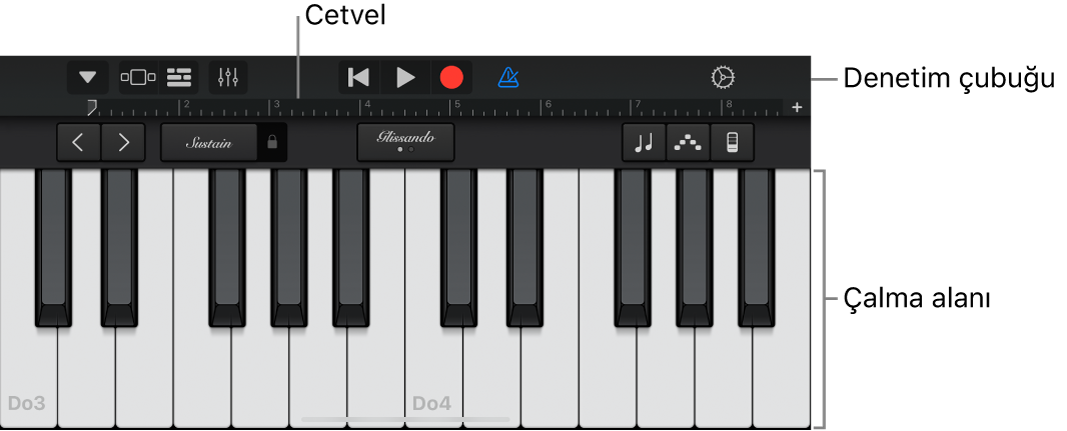 Çalma alanını gösteren Dokunmatik Müzik Aleti