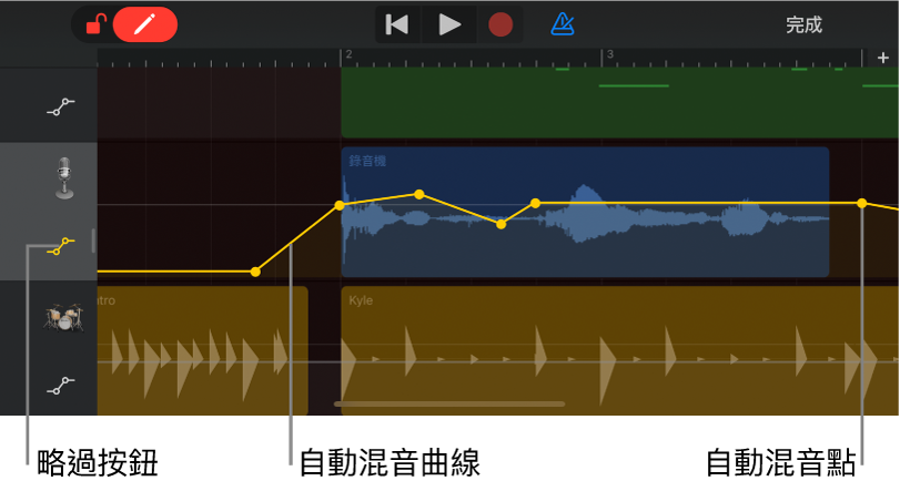 圖表。音軌自動混音，顯示自動混音曲線、自動混音點和「略過」按鈕。