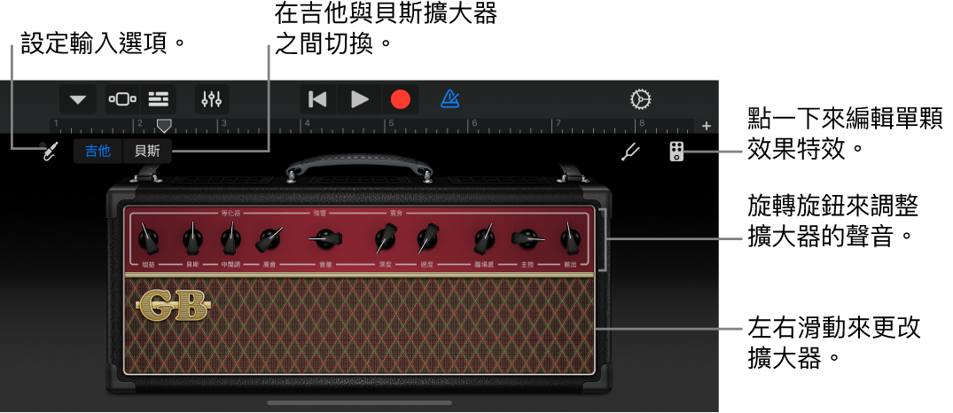 Guitar Amp 觸碰式樂器