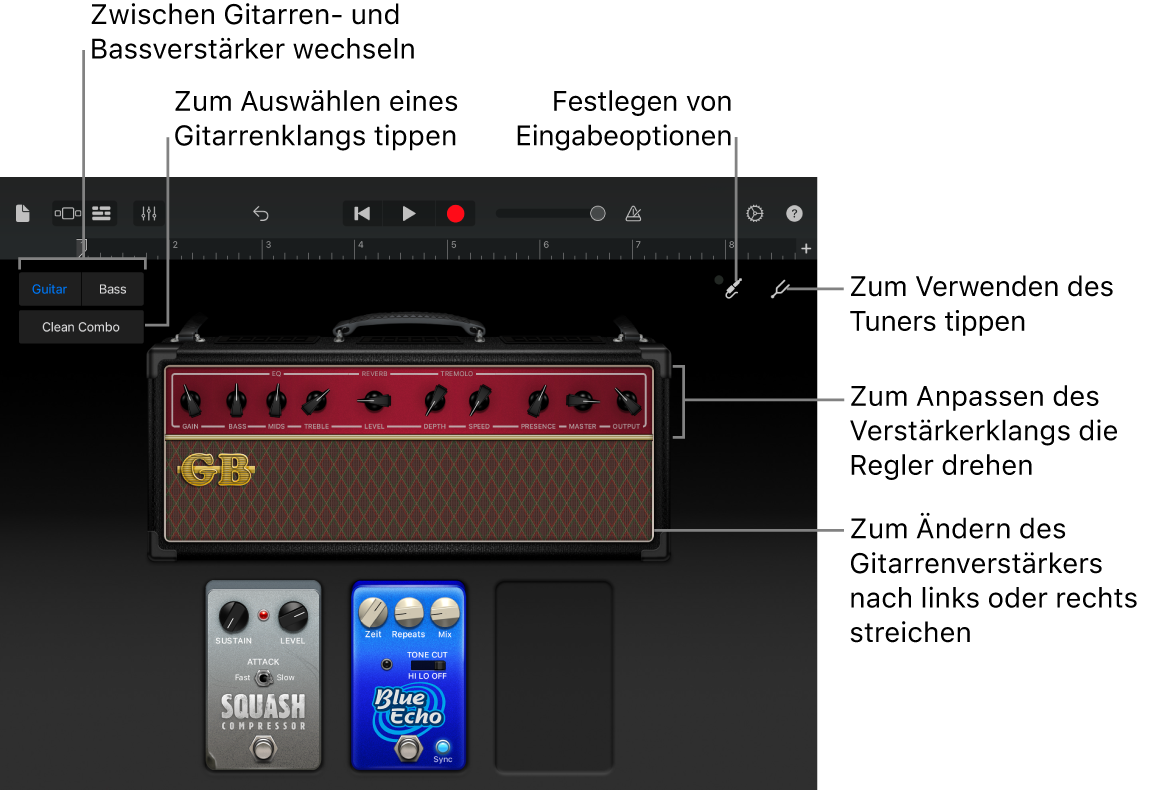 Touch-Instrument Guitar Amp